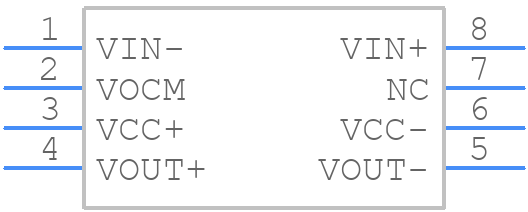 THS4141ID - Texas Instruments - PCB symbol