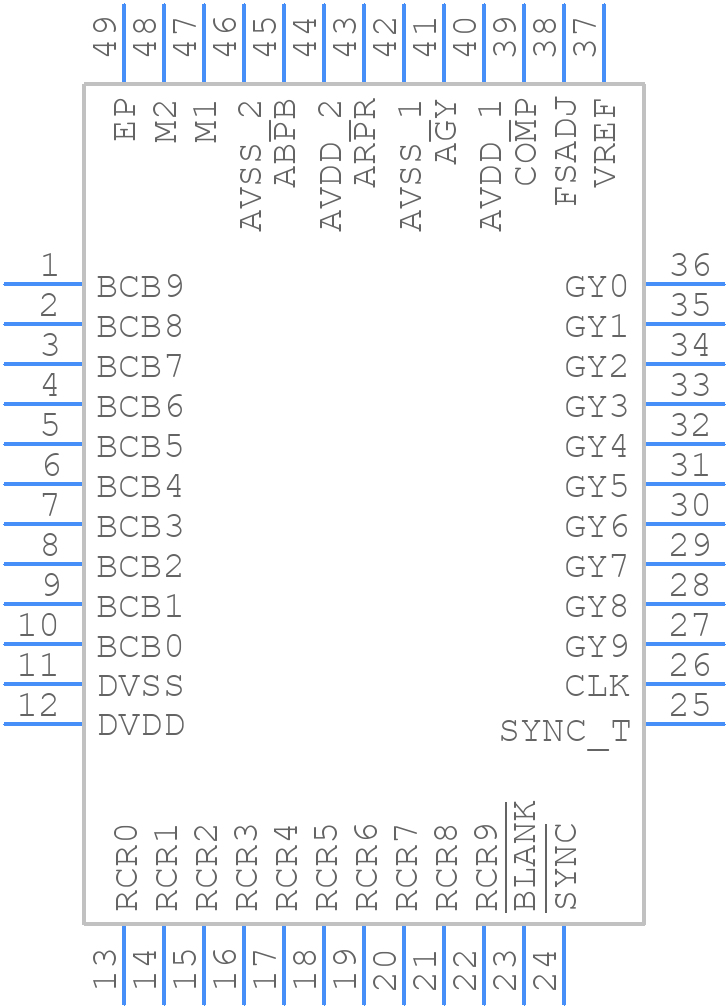 THS8135PHP - Texas Instruments - PCB symbol