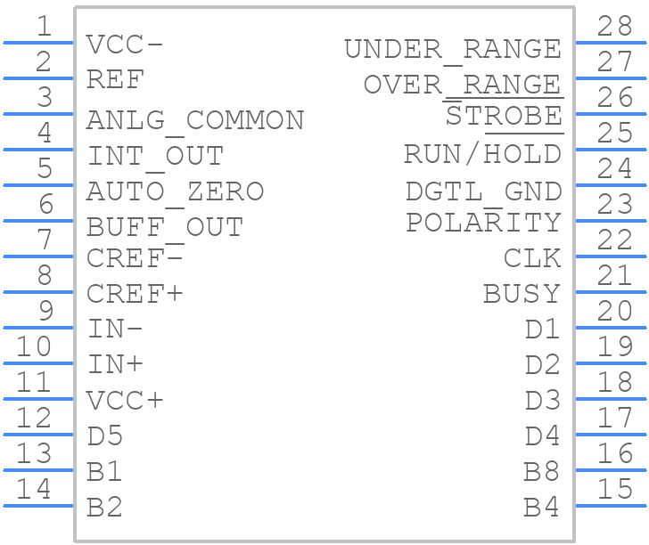TLC7135CDW - Texas Instruments - PCB symbol