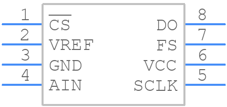 TLV1572CD - Texas Instruments - PCB symbol