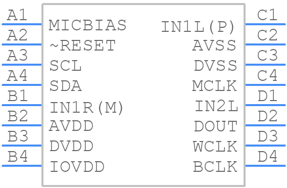 TLV320ADC3001IYZHT - Texas Instruments - PCB symbol