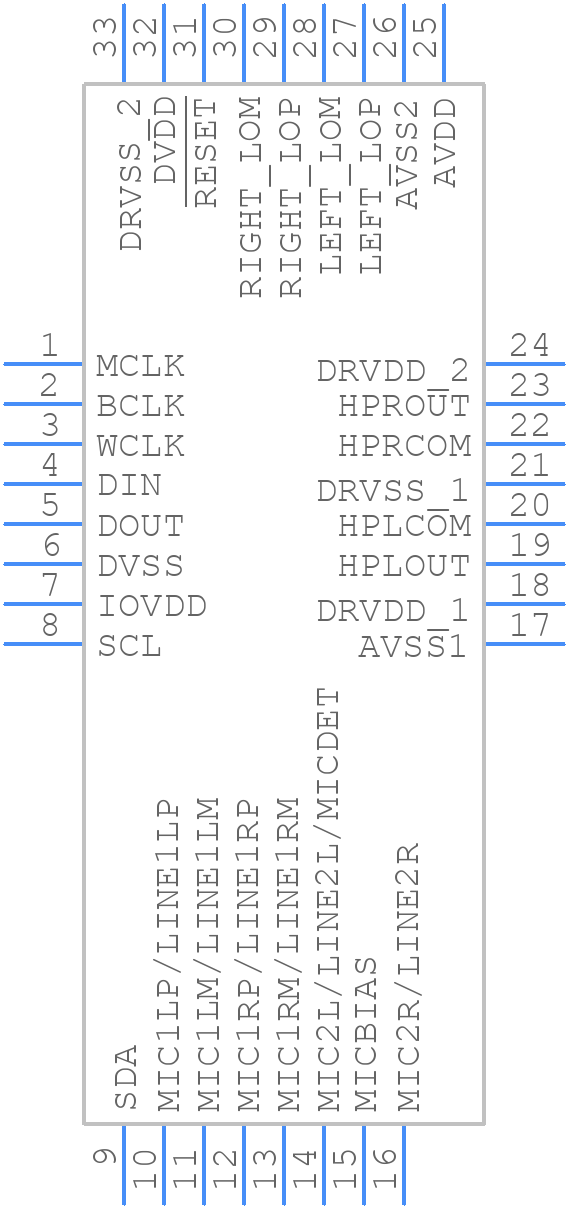 TLV320AIC3101IRHBT - Texas Instruments - PCB symbol