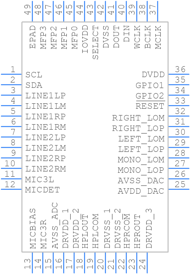 TLV320AIC3106IRGZT - Texas Instruments - PCB symbol