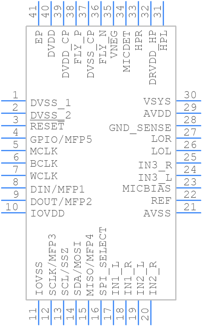 TLV320AIC3256IRSBT - Texas Instruments - PCB symbol