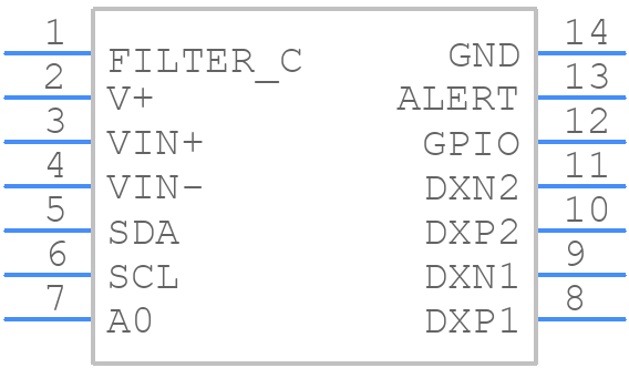 TMP512AID - Texas Instruments - PCB symbol