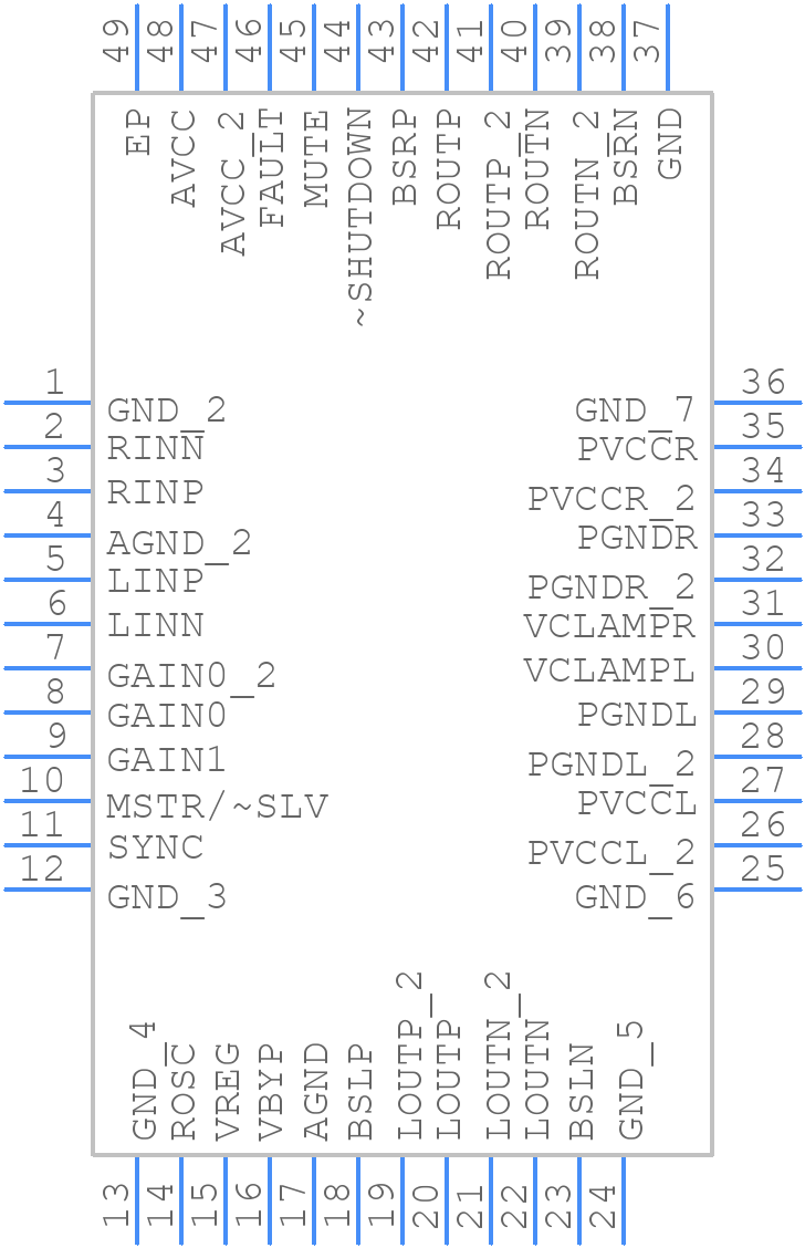 TPA3101D2PHP - Texas Instruments - PCB symbol