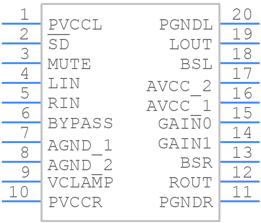 TPA3122D2N - Texas Instruments - PCB symbol