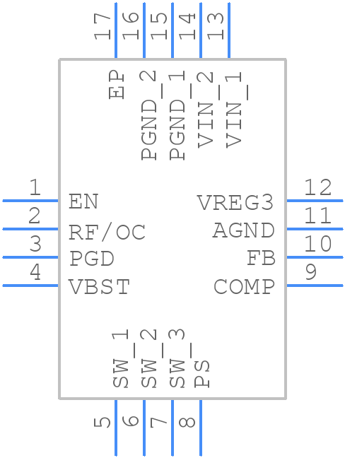 TPS53316RGTT - Texas Instruments - PCB symbol