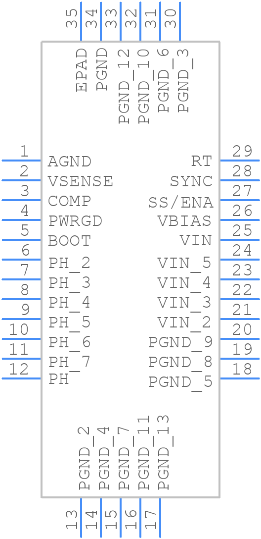 TPS54617RUVT - Texas Instruments - PCB symbol
