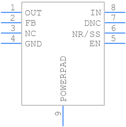 TPS7A4901DGNT - Texas Instruments - PCB symbol
