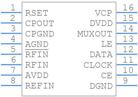 TRF3750IPW - Texas Instruments - PCB symbol