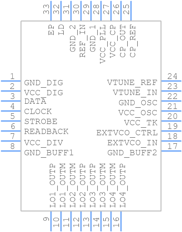 TRF3765IRHBT - Texas Instruments - PCB symbol