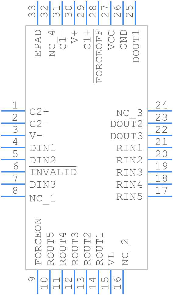 TRS3253EIRSMR - Texas Instruments - PCB symbol