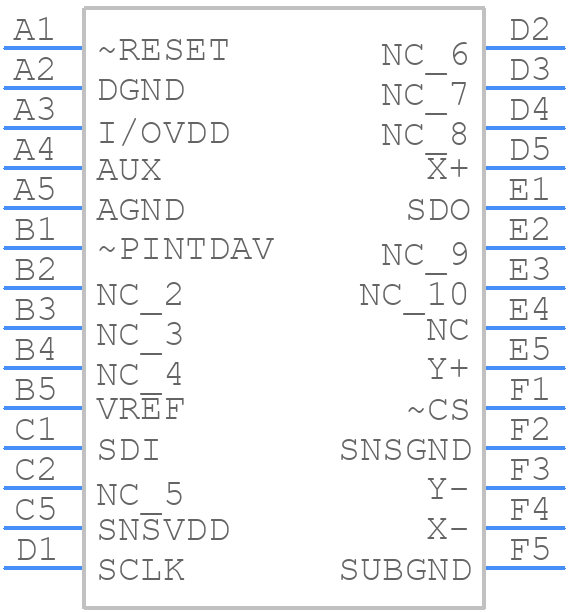 TSC2005IYZLT - Texas Instruments - PCB symbol