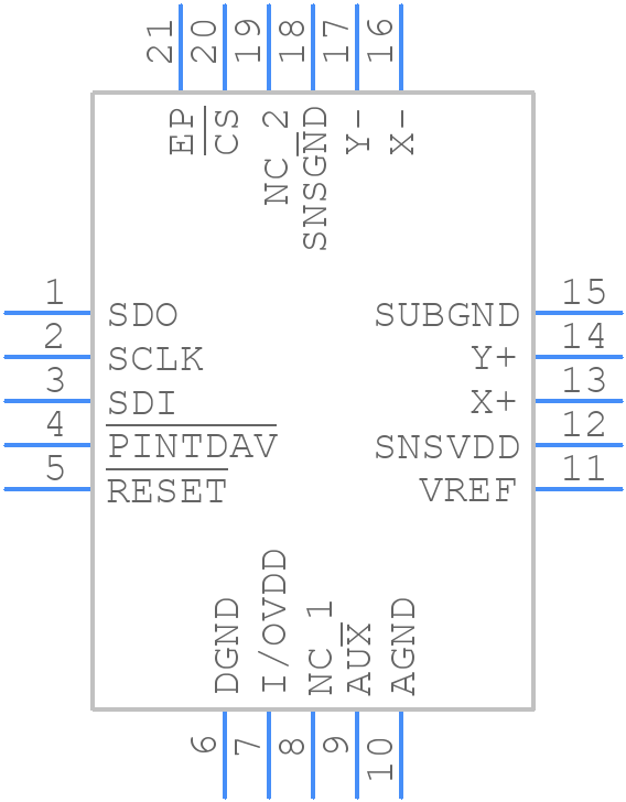 TSC2006IRTJT - Texas Instruments - PCB symbol
