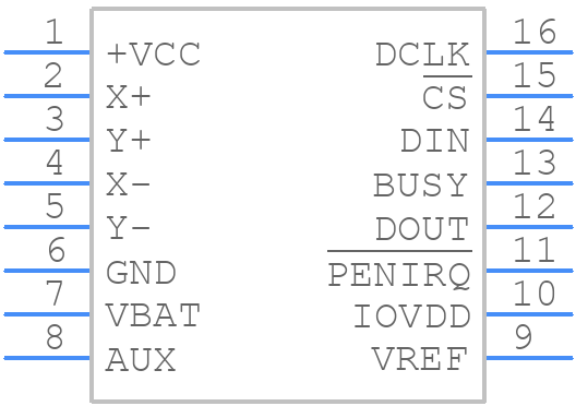 TSC2046IPW - Texas Instruments - PCB symbol