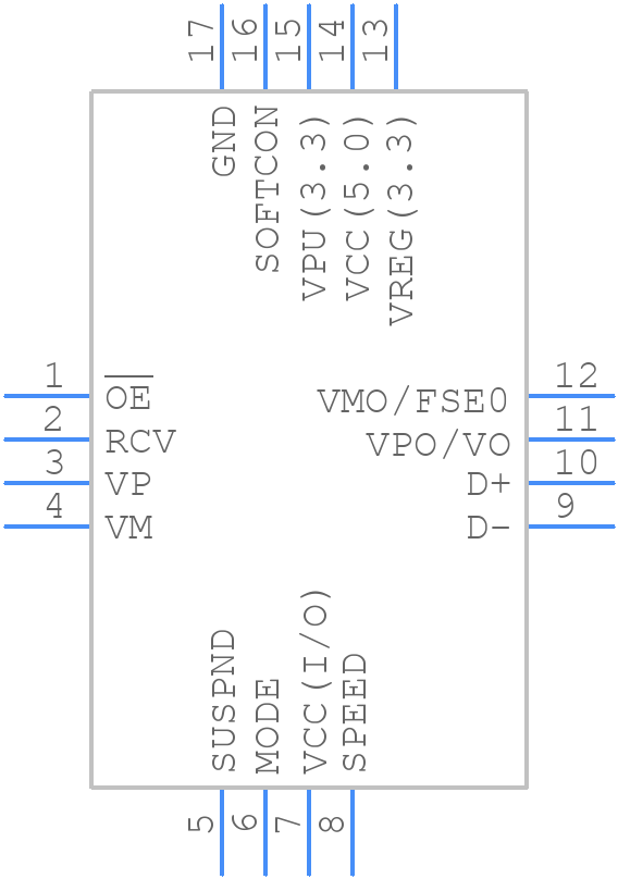TUSB1105RGTR - Texas Instruments - PCB symbol