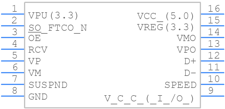 TUSB1106PWR - Texas Instruments - PCB symbol