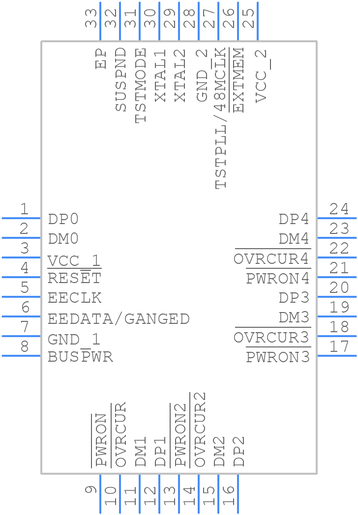 TUSB2046BIRHBT - Texas Instruments - PCB symbol