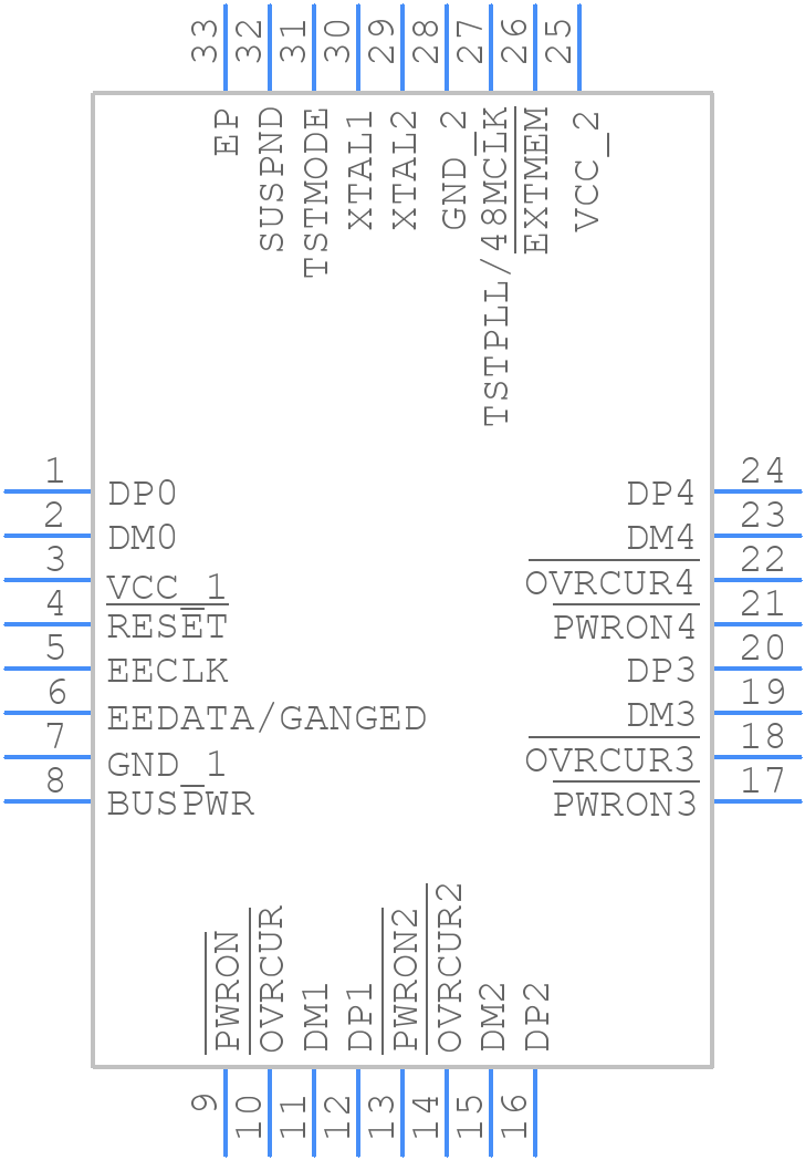 TUSB2046BIVFR - Texas Instruments - PCB symbol