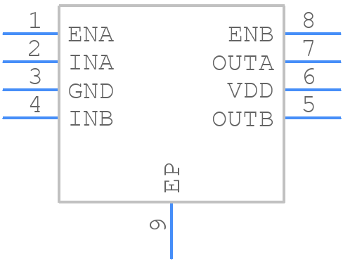 UCC27525DSDT - Texas Instruments - PCB symbol