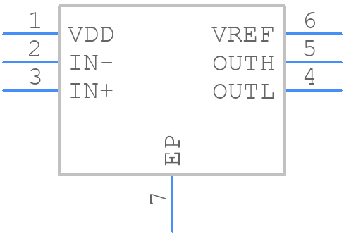 UCC27611DRVT - Texas Instruments - PCB symbol