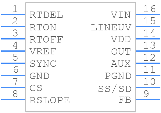 UCC2891PW - Texas Instruments - PCB symbol