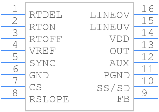 UCC2894D - Texas Instruments - PCB symbol