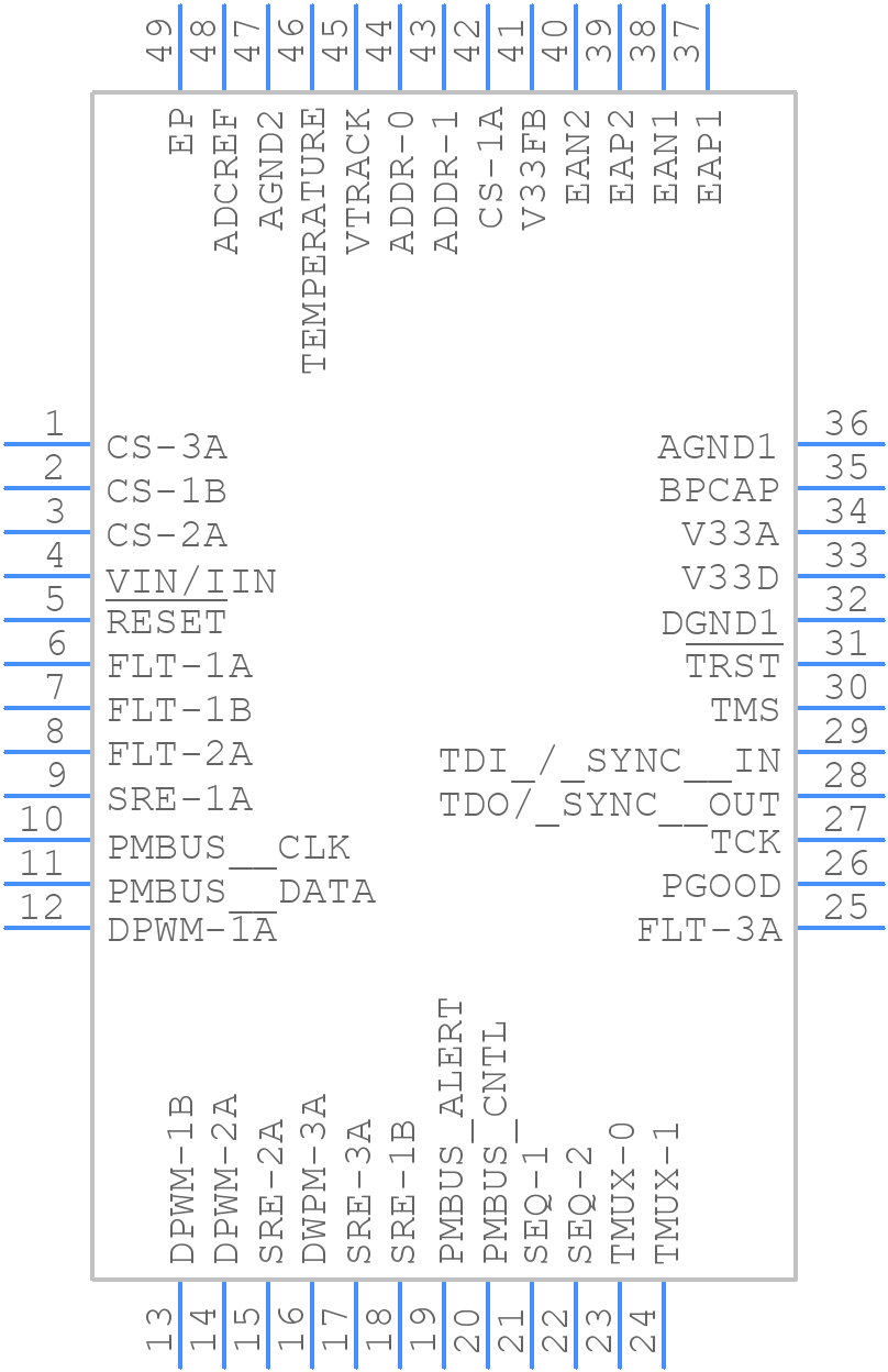 UCD9224RGZT - Texas Instruments - PCB symbol