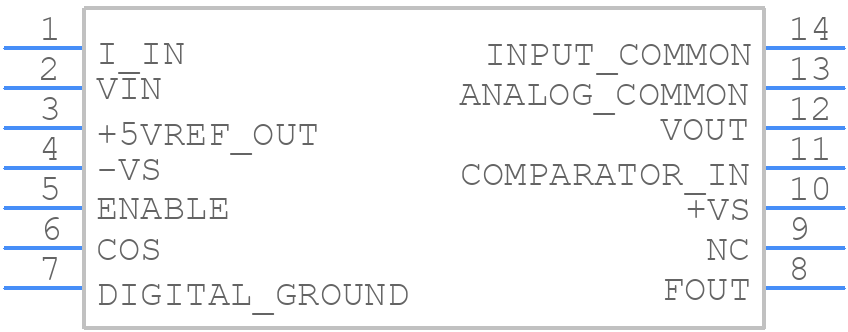 VFC110AP - Texas Instruments - PCB symbol