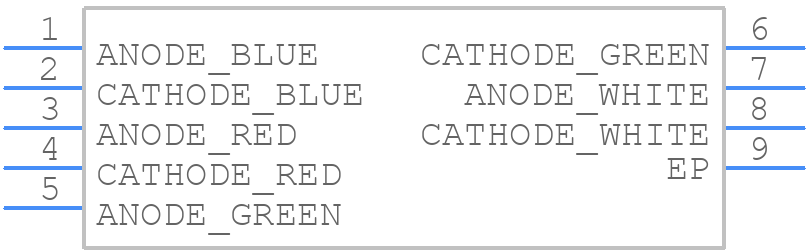 L1MC-RGB3080500MP0 - Lumileds - PCB symbol