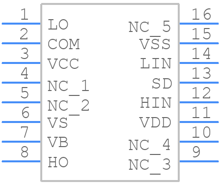 IR2112SPBF - Infineon - PCB symbol