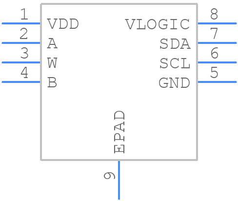 AD5110BCPZ10-500R7 - Analog Devices - PCB symbol