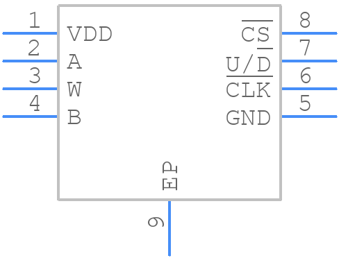 AD5113BCPZ10-500R7 - Analog Devices - PCB symbol