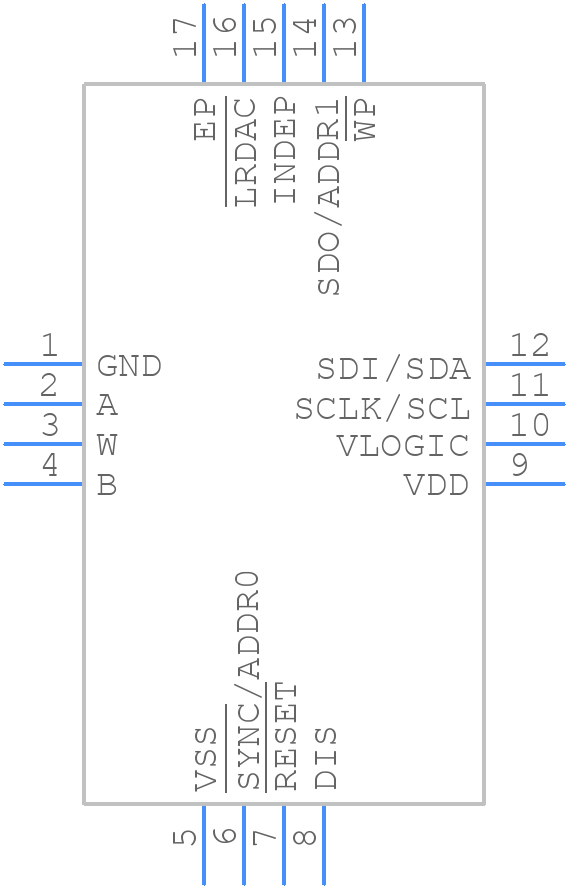 AD5121BCPZ100-RL7 - Analog Devices - PCB symbol