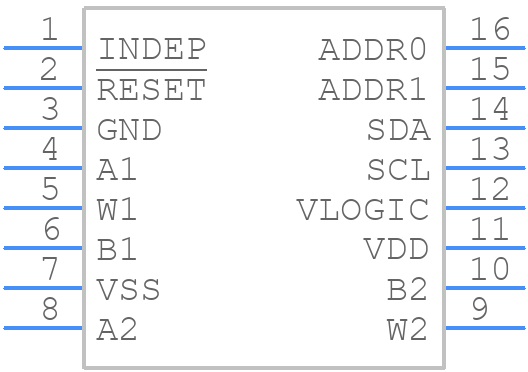AD5122ABRUZ100 - Analog Devices - PCB symbol