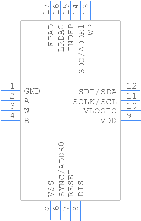 AD5141BCPZ100-RL7 - Analog Devices - PCB symbol