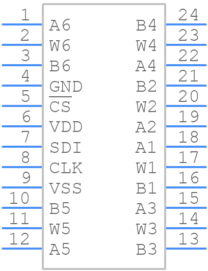 AD5206BN10 - Analog Devices - PCB symbol