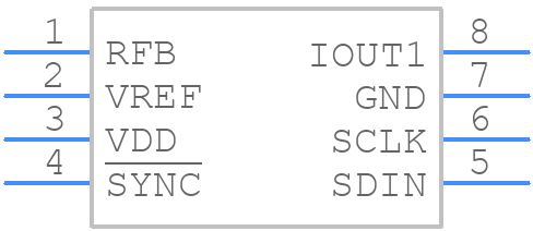 AD5451YUJZ - Analog Devices - PCB symbol
