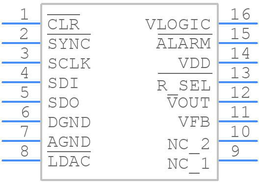 AD5501BRUZ - Analog Devices - PCB symbol