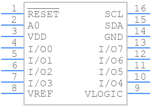 AD5593RBRUZ - Analog Devices - PCB symbol