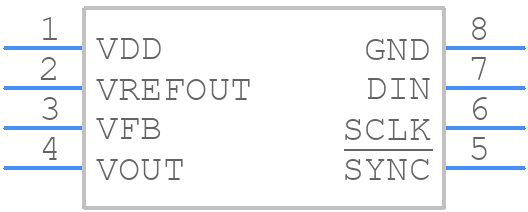 AD5640CRMZ-2 - Analog Devices - PCB symbol