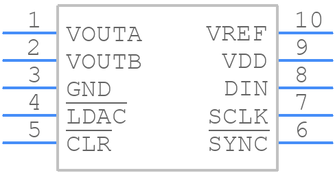 AD5663BRMZ-1 - Analog Devices - PCB symbol