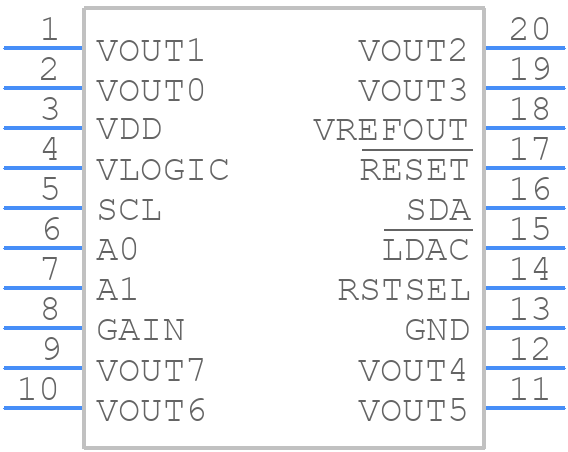 AD5671RBRUZ - Analog Devices - PCB symbol