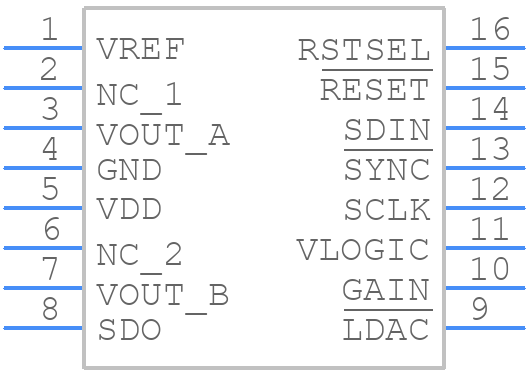 AD5687RBRUZ - Analog Devices - PCB symbol