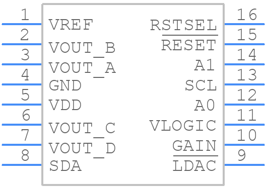 AD5695RARUZ - Analog Devices - PCB symbol