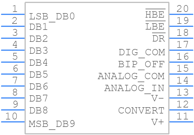 AD573KD - Analog Devices - PCB symbol