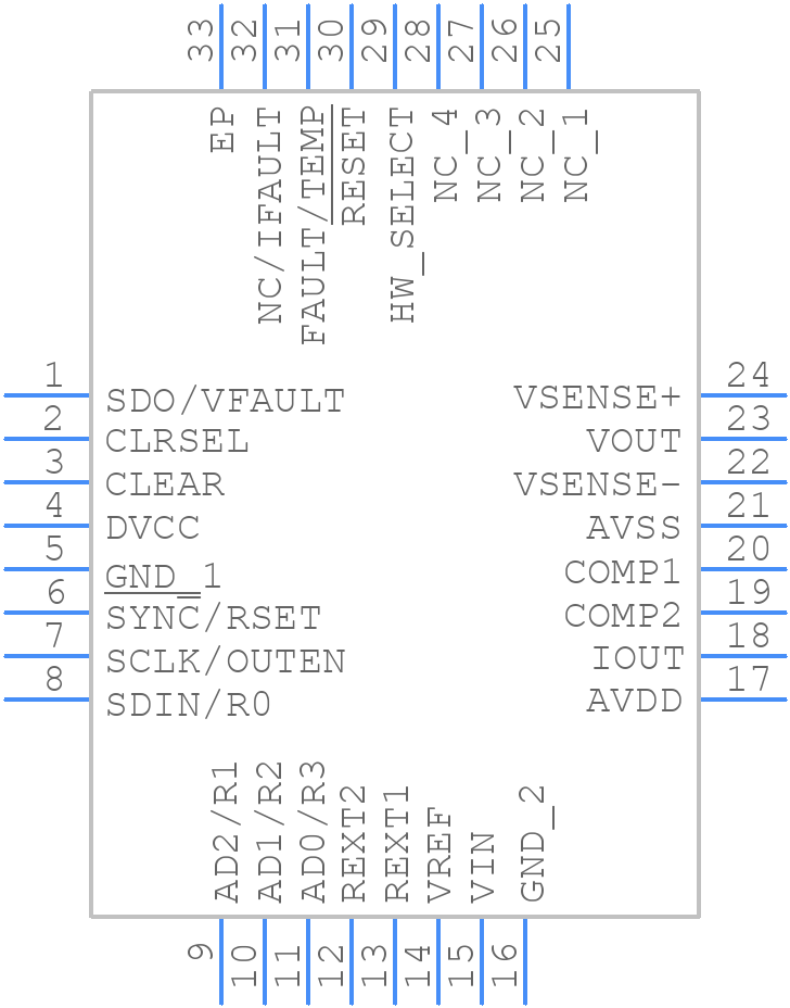 AD5748ACPZ - Analog Devices - PCB symbol