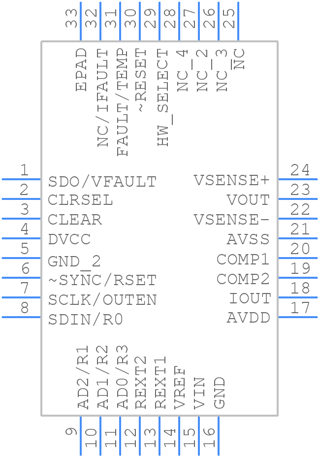 AD5750-1ACPZ - Analog Devices - PCB symbol
