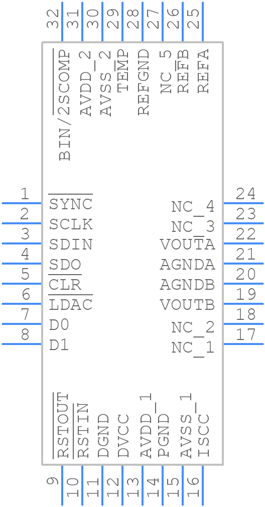 AD5763CSUZ - Analog Devices - PCB symbol
